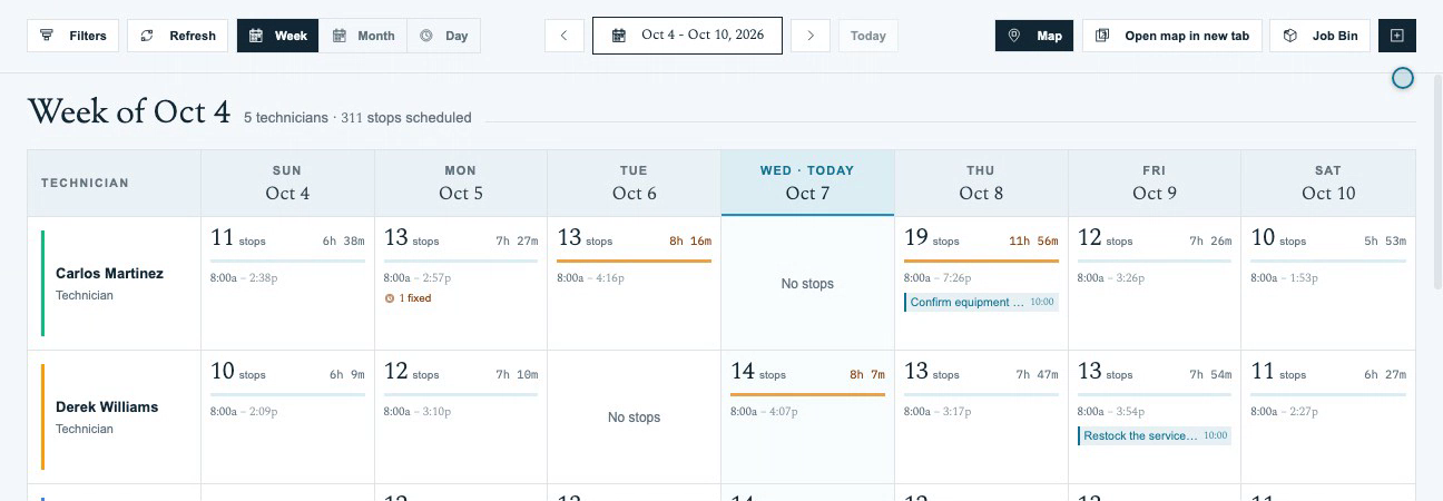 Schedule Week view with technicians in rows, dated service days in columns and the Job Bin control.
