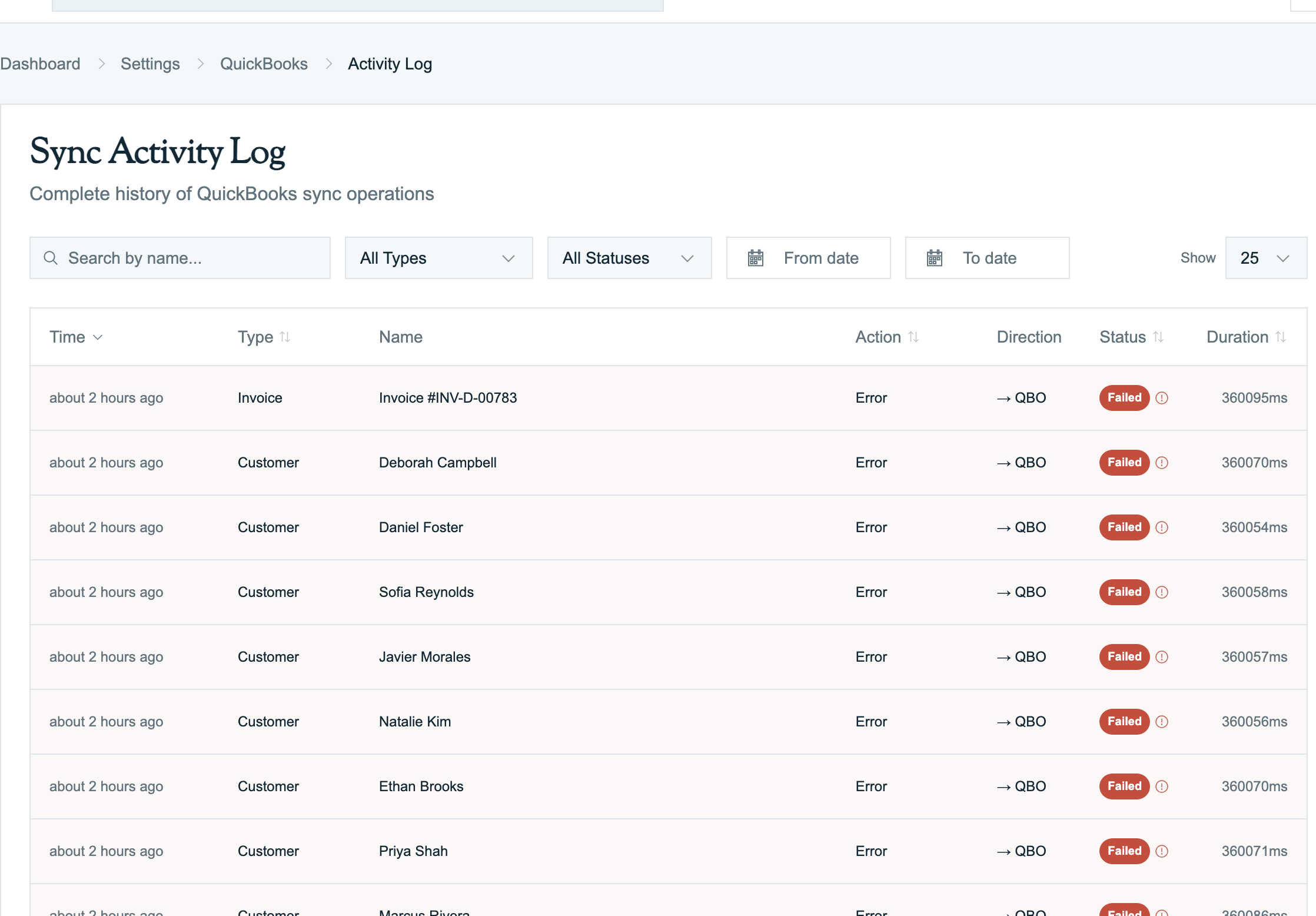 QuickBooks integration activity and recent sync results